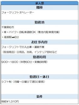 フォークリフト